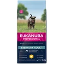 Gå till kategorin Eukanuba hundfoder