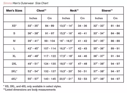 Simms Challenger Jacket Black - Skaljackor herrar - 694264713020 - 2