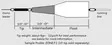 NextCast Zone 2D Body Hover/Intermediate - Klumplinor - 7073322000570 - 2