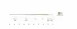 Scientific Anglers Magnitude Smooth Trout Expert Sage Green/10' Clear Tip - Flytlinor - 840309145480 - 3