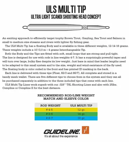 Guideline ULS Multi Tip Shooting Head - Skottspetsar - 7033840137011 - 2