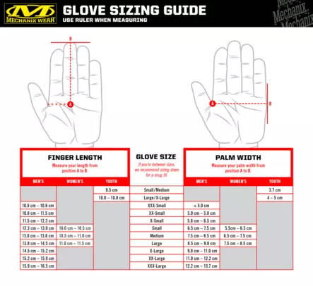 Mechanix Tactical Fastfit Coyote - Taktiska handskar - 781513628201 - 3