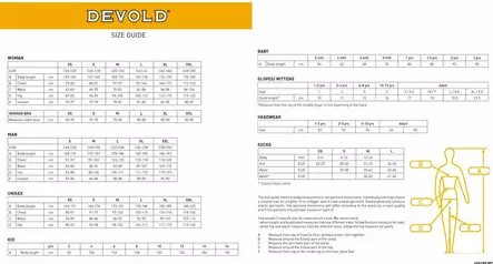 Devold Breeze M's Merino 150 Pants - Kalsonger - 7028567109762 - 2