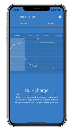 Victron Blue Power IP67 Charger 12V/7A - Batteriladdare - 8719076035923 - 2