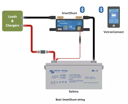 Victron SmartShunt 500A/50mV - Batteri och elektriska tillbehör - 8719076044253 - 2