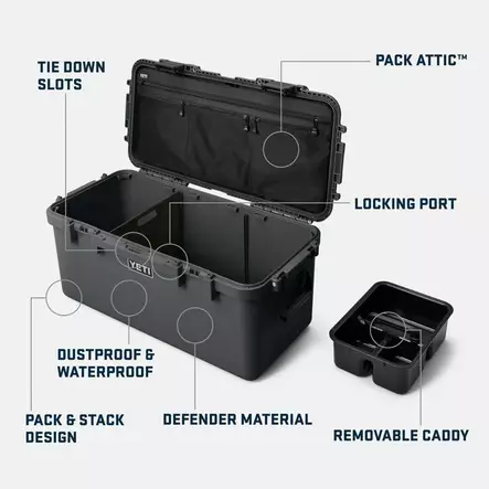 Yeti Loadout 60 Go Box - Kyllådar och -veskar - 888830108383 - 2