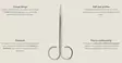 Renomed Scissors FS9 XLB Straight - Saxar - 5904959488023 - 3