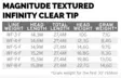 Scientific Anglers Magnitude Infinity Buckskin/10' Clear Tip - Flytlinor - 840309145213 - 4