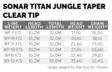 Scientific Anglers Sonar Titan Tropical Clear Tip - Sinktip-linor - 840309137133 - 4