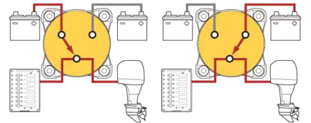 Blue Sea Battery Mounth Switches 3-Position - Batteri och elektriska tillbehör - 632085060084 - 2
