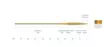 Scientific Anglers Amplitude Smooth Trout Stretegic 8,5m - Flytlinor - 840309145534 - 2