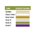 Vision Stillmaniac Fast Intermediate - Sjunklinor - 6417512836494 - 4