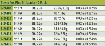 Rio Powerflex Plus 2 Pack 9' - Taperade Nylon -tafsar - 730884544085 - 2