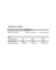 Guideline Power Strike PRO Salmon 15ft - Taperade Nylon -tafsar - 7033841088275 - 3
