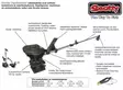 Scotty 5-1116 Depthpower Propack Tele - Djupriggar - 062017011165 - 3