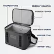 Yeti Hopper Flip 18 Soft Cooler Charcoal - Kylväskor och kylboxar - 888830304235 - 7