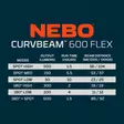 NEBO Curv 600 Flex Headlamp - Pannlampor - 5060945231926 - 6