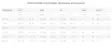Simms Womens BugStopper SolarFlex Hoody Neptune - Huvtröjor - 694264649756 - 5