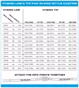 Vision Hybrid Tapered Tip 7,5' 4,5g - Utbytbara tips - 6417512836326 - 3