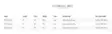 Guideline NT11 Trout - Guideline-flugspön - 7033841073677 - 6