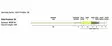 Rio Elite Predator 3D Float/Hover/Intermediate - Sinktip-linor - 730884194907 - 3