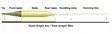Vision Feel 90 Float - Flytlinor - 6417512844147 - 2