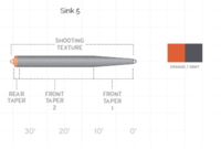 Scientific Anglers UST Express Sink8 - Klumplinor - 840309132978 - 2
