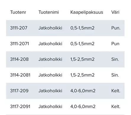 Oceanflex Heat Shrink Butt Connector 1.5-2.5mm2 Blue - Kontakter och kablar - 7332467288558 - 2