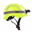 Fenix HM71R 2700 Lumen - Pannlampor - 6942870309538 - 7