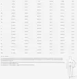 Guideline Alta NGx Zip Wader - Vadare - 7033841082518 - 14