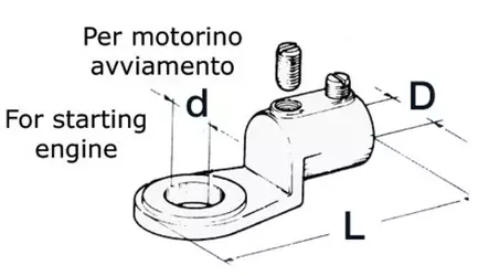Battery Cable Lug 25mm2 6kpl - Kontakter och kablar - 8033137014529 - 2