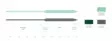 Scientific Anglers Frequency Sink 6 - Sjunklinor - 840309117289 - 3